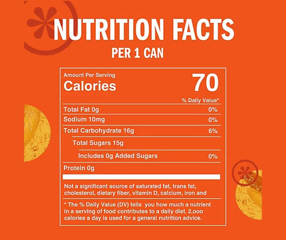 Are Izze Drinks Healthy?