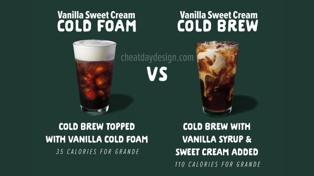 How is Vanilla Sweet Cream Cold Brew Made?