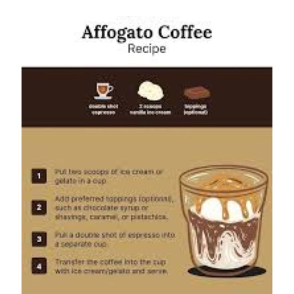 How to Make an Affogato Coffee Ingredients