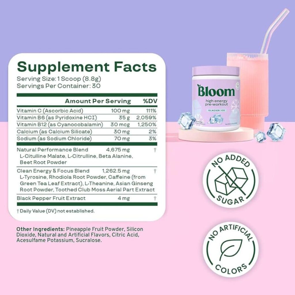 Nutritional Facts of Bloom Energy Drink