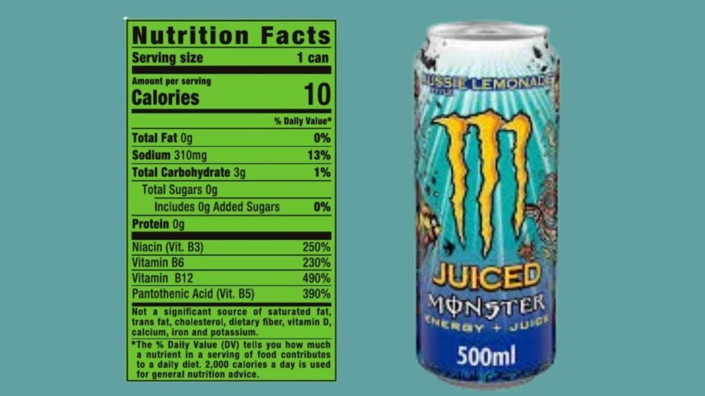 Nutritional Facts of Monster Energy Drink