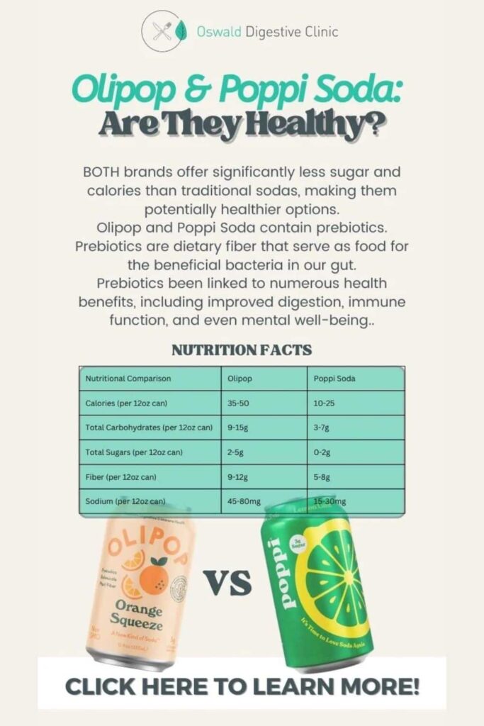 Nutritional Facts of Olipop vs Poppi