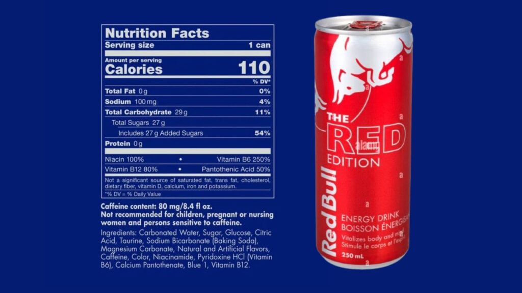 Nutritional Facts of Red Bull Drink