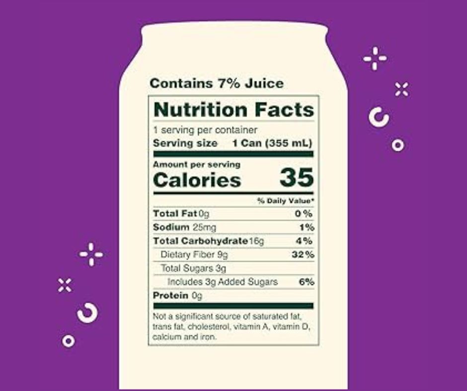 Nutritional Information of Olipop Soda