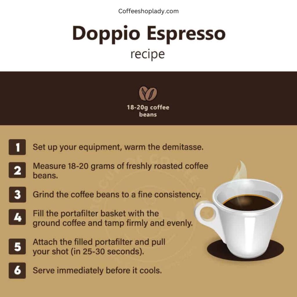 What is an Espresso Shot?