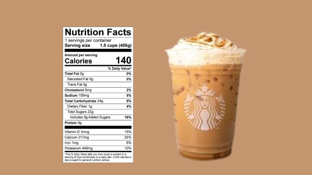 Nutritional Fasts Pumpkin Chai Latte ingredients