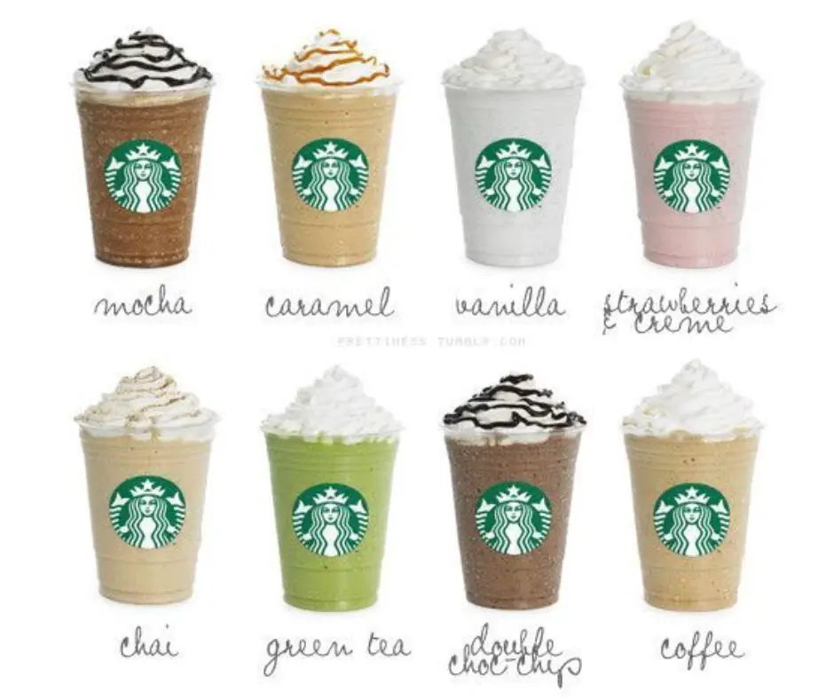 Nutritional Information Bebidas de Starbucks