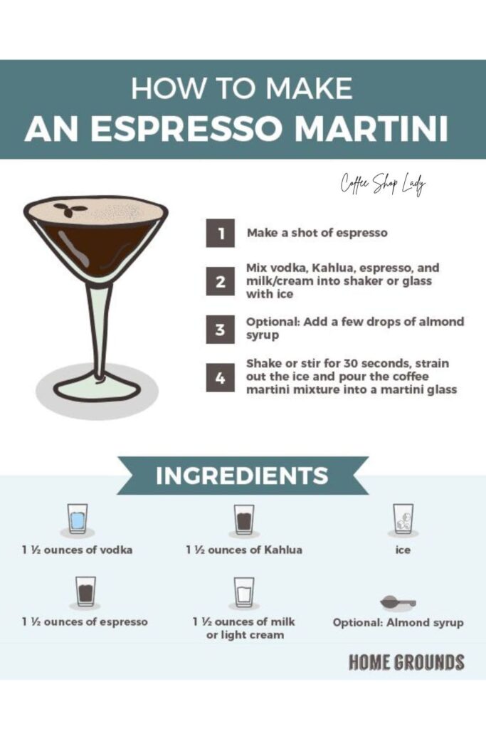 How to Make Espresso Martini Mix