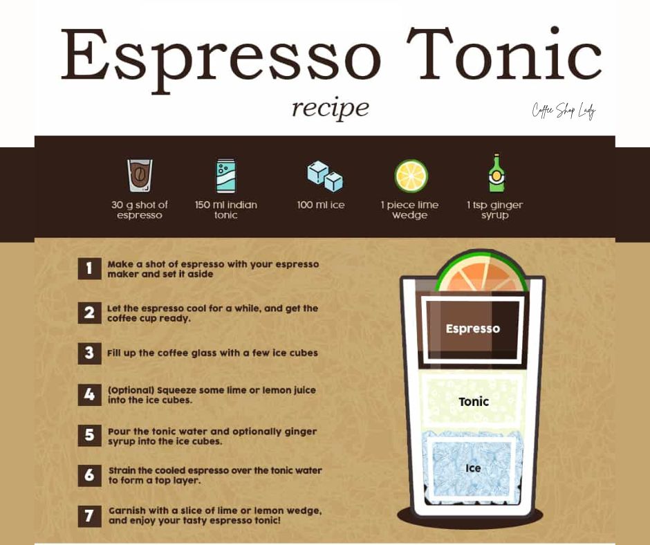 how to make Espresso Tonic ingredients