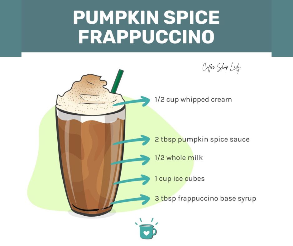 ingredients pumpkin spice frappuccino coffee nutritional facts