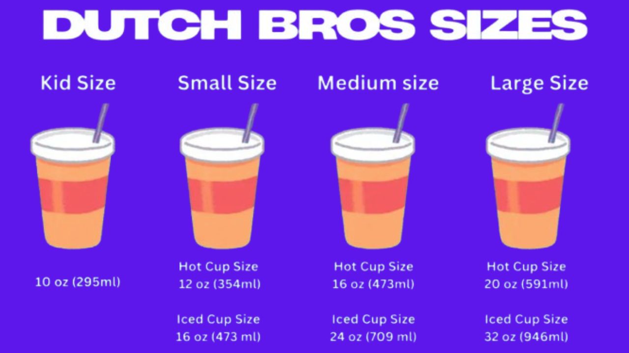 Dutch Bros Sizes